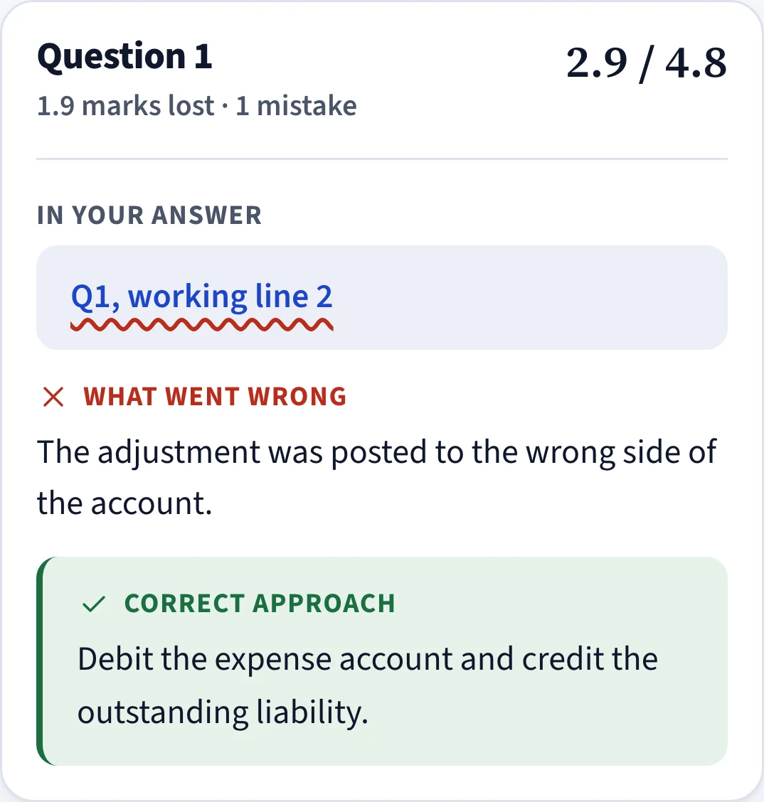 Question 1: the line in your answer, what went wrong, the correct approach