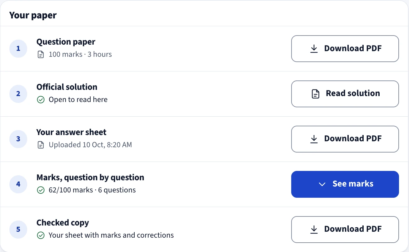 Your paper: the question paper, the official solution, your answer sheet, marks and your checked copy